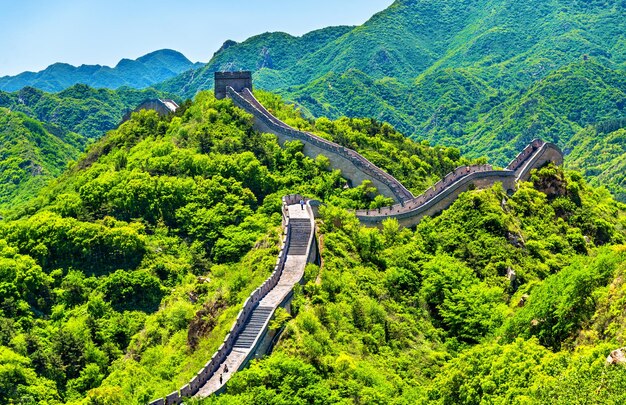 A scenic view of great wall badaling