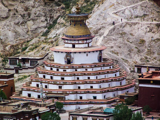 A scenic view of gyantse pelkor chode monastery