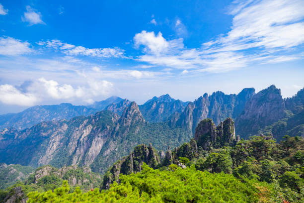 A scenic view of huangshan scenic area