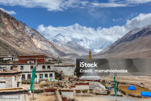 A scenic view of rongbuk monastery