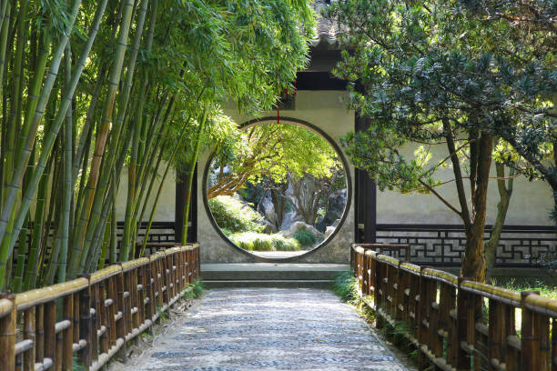 A scenic view of shijia_grand_courtyard