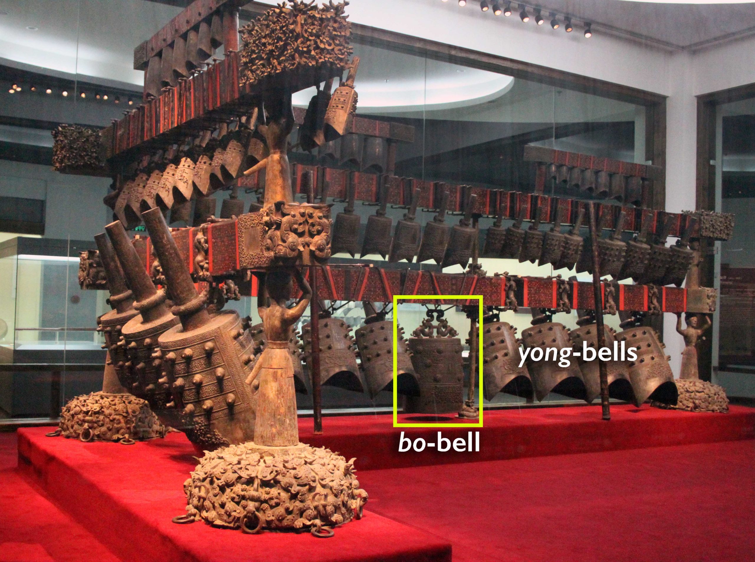 A scenic view of Suizhou Marquis Yi Of Zeng Site