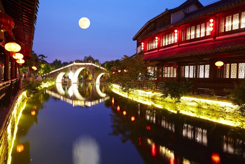 A scenic view of Taierzhuang Ancient City