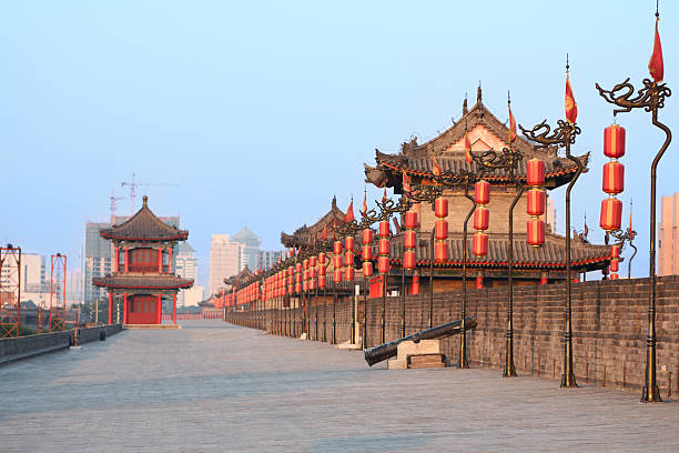 A scenic view of xian_city_wall